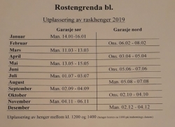 Utplassering av raskhenger 2019